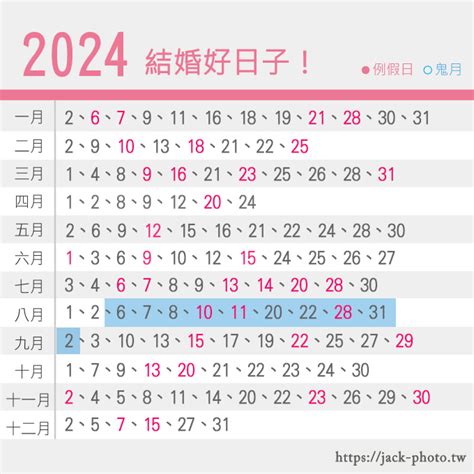 結婚日期|【2024結婚、宜嫁娶吉日】農民曆結婚好日子查詢